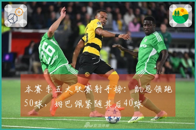 本赛季五大联赛射手榜：凯恩领跑50球，姆巴佩紧随其后40球